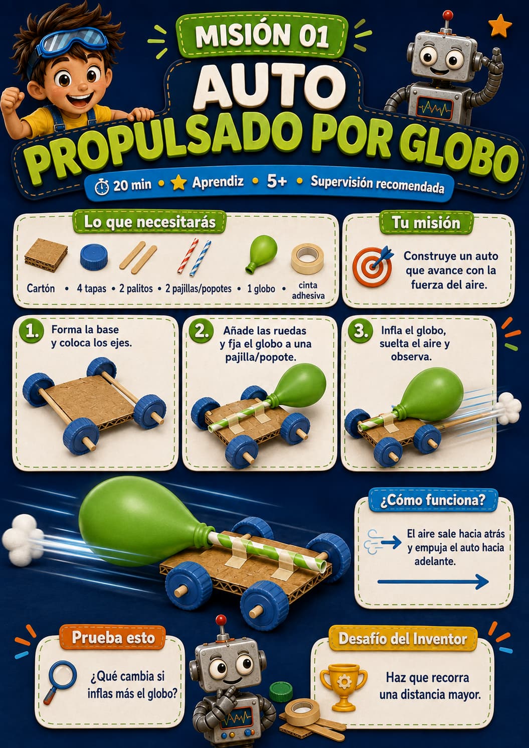 Actividad 2 de Mentes en Acción